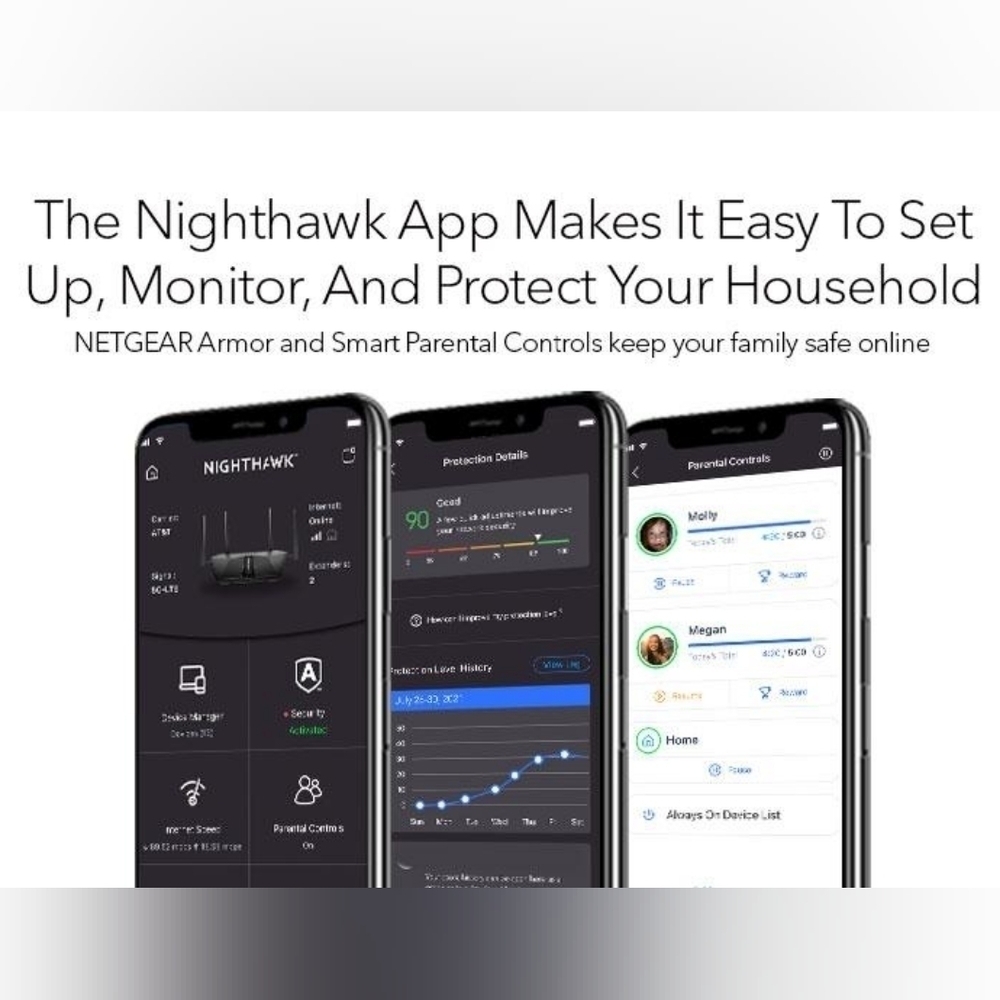 NIGHTHAWK Dual-Band WiFi Router,  1.75Gbps - Picture 4 of 13